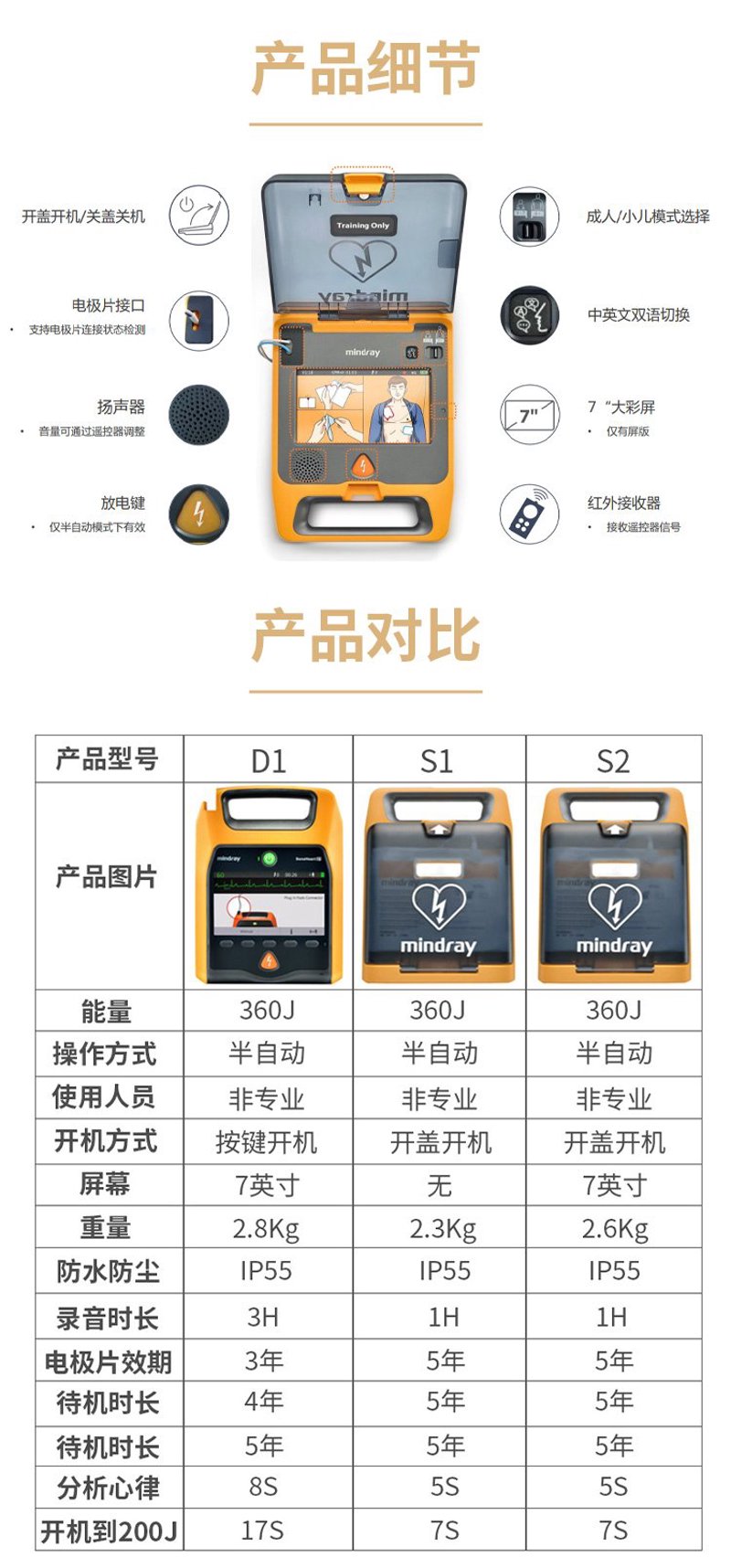 AED除颤仪在现代急救场景中的应用与价值